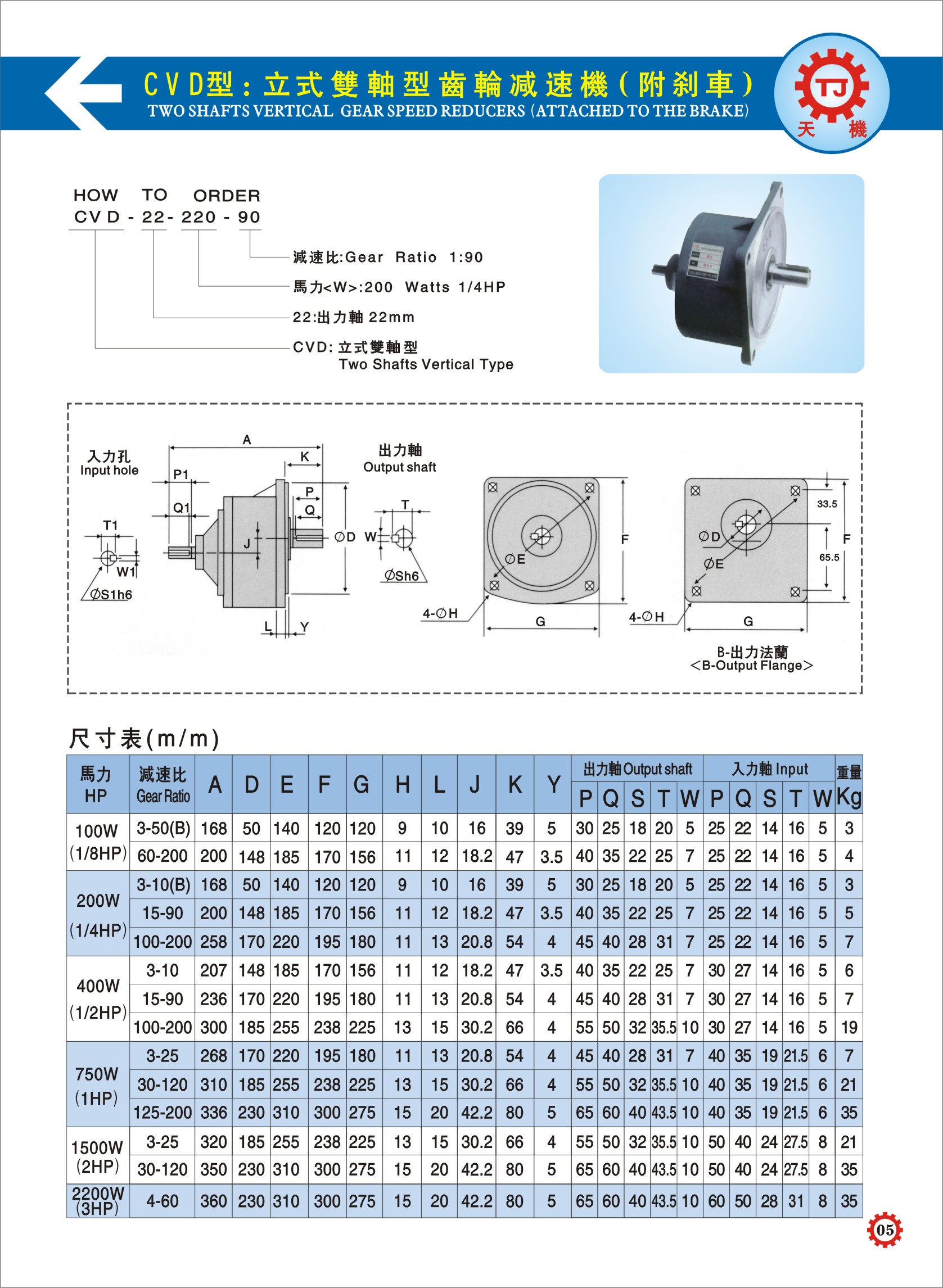 齒輪減速機(jī)參數(shù)圖 齒輪減速機(jī)參數(shù)圖